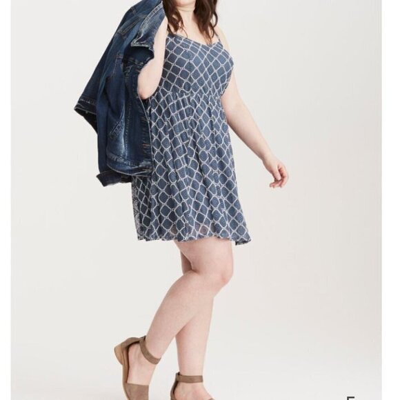 TORRID (4X) Lace Skater Dress Blue - Picture 1 of 10